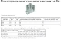 Пластина поверочная стеклянная ПМ- 90 (Свидетельство о поверке от 27.11.12) (шт)