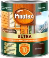 Влагостойкая лазурь Pinotex Ultra Палисандр 2,5 л (новый)