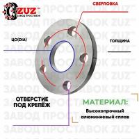 Шайба 5*139,7 ЦО98,1 отв под м12 5мм б/б