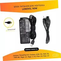 Блок питания (БП) для Lenovo ThinkPad X1 Carbon, G50-70, Y40-70, Y40-80, Yoga 13, Yoga 2 13, Flex 14, Flex 15 прямоугольный коннектор с кабелем