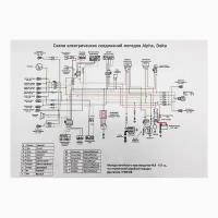 Схема электрооборудования на мопед Альфа, Дельта