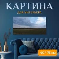 Картина на холсте 