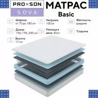 Двуспальный матрас 160х200 SOVA Basic ортопедический эффект мягкий с блоком зависимых пружин