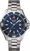 Наручные часы Swiss Alpine Military Nautilus 7040.1135SAM