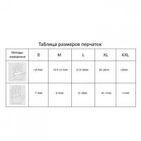 Перчатки латексные смотр 25 пар 50 шт XL очень большой DERMAGRIP High Risk 630073 (1)