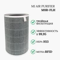 Фильтр для очистителя воздуха Mi Air Purifier 2, 2S, 3, 3C, 3H, 4 - M8R-FLH