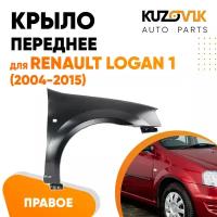 Крыло переднее правое Renault Logan (2004-2015)