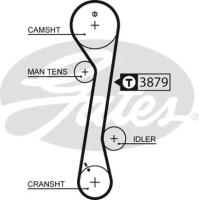 Ремень ГРМ GATES 5457XS