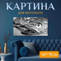 Картина на холсте 