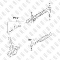 Тяга рулевая левая/правая FIXAR FS0102