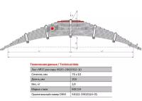 Лист №14 Рессора передняя для грузовиков производства ПАО КамАЗ 65115, 55111, 43118 15 листов