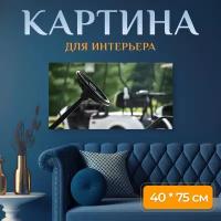 Картина на холсте 