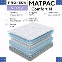 Двуспальный матрас 200х200 SOVA Comfort M ортопедический эффект Средний с независимым пружинным блоком