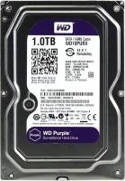 Жесткий диск HDD 3.5