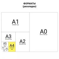 Обложки пластиковые для переплета А4 к-т 100 шт. 150 мкм прозрачные Офисмаг 530824 (1)