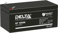 Источник бесперебойного питания DELTA DT 12032