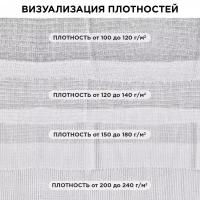 Полотно Вафельное Узбекистан отбеленное рулон 0,45х50 м 115 ±5 г/м2 в пакете Laima 607526 (1)