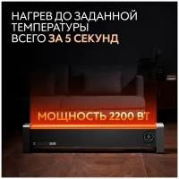 Обогреватель Viomi Smart Heater Pro 2 (VXTJ04)