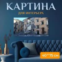 Картина на холсте 