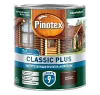 Антисептик Pinotex Classic Plus палисандр 2,5 л