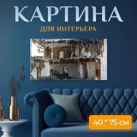 Картина на холсте 