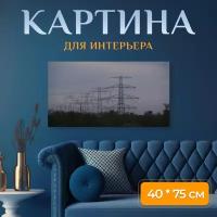 Картина на холсте 