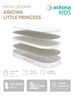 Матрас детский анатомический (аскона) ASKONA KIDS Little Princess овальный 63х133