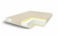 Матрас Comfort Line Memory-Latex Eco Roll Slim 120x200