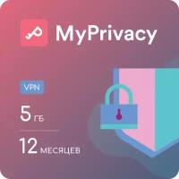 Приложение MyPrivacy