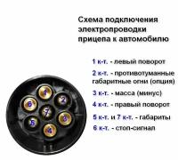 Разъем электрический 7-и контактный