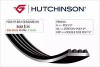 HUTCHINSON 1770K6 Ремень поликлиновой FORD FIESTA/Puma / TOYOTA YARIS / VW Transporter
