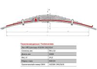 Лист №3 Рессора задняя для Урал 43206, 432066, 432067 11 листов