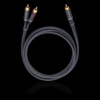 Кабели межблочные аудио Oehlbach BOOOM! Y-adapter cable anthracite 8,0 m (23708)