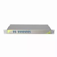 Мультиплексор CWDM, 8-канальный, 1270-1330, 1510-1570 нм, двухволоконный, Rack Unit