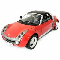 SMART Roadster Cabriolet 1:18 Italy коллекционная масштабная металлическая модель автомобиля red