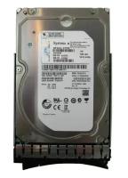 Жесткий диск Lenovo 81Y3863 1Tb 7200 SATAIII 3.5