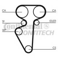 Ремень грм зубчатый для lada 110/111/112/kalina 1.5/1.6 95 Contitech CT996