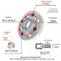 Проставка колёсная 1 шт 20мм 4*108 ЦО 65,1 на 63,3 Крепёж в комплекте Болт + Футорка М12*1,25 ступичная с бортиком для дисков 1 шт на ступицу 4x108 4х108