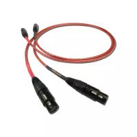 Межблочные кабели XLR Nordost Red Dawn XLR 0.6M