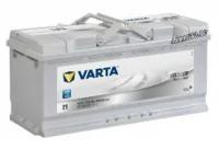 Аккумулятор автомобильный Varta Silver Dynamic I1 110 А/ч 920 A обр. пол. Евро авто (393x175x190) 610402