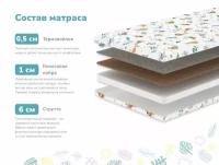 Матрас Dimax Детский Фантазер 70х200 см