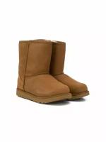 Угги UGG Australia