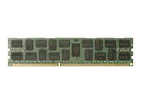 Память 46W0796 IBM 16GB 2133MHz LP RDIMM