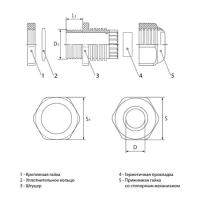 Кабельные вводы (сальник) металлические PGM-21 {60885} 1 шт