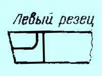 Резец Проходной упорный отогнутый 45х30х240 Т15К6 левый (шт)