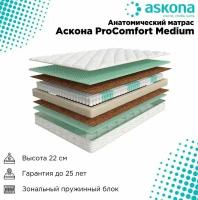 Матрас Аскона Askona 3.0 Pro Comfort Medium 160x200, двусторонний с одинаковой жесткостью, пенополиуретан