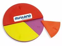 Игровой набор Miniland Fraction Set