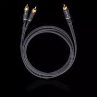 Кабели межблочные аудио Oehlbach BOOOM! Y-adapter cable anthracite 5,0 m (23705)