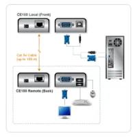 ATEN CE100-A7-G Mini USB KVM EXTENDER W/230V ADP