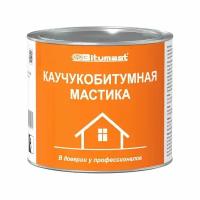 Мастика каучукобитумная Bitumast 2л/1,8кг